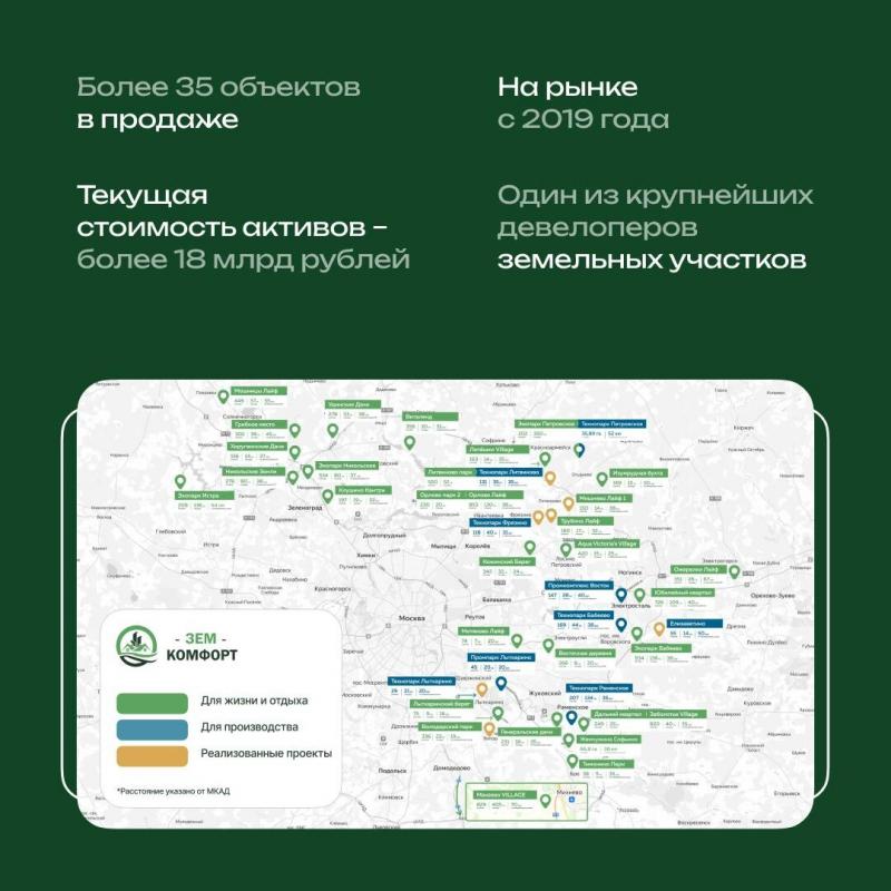Виктор Вячеславович Шалимов: предприниматель с опытом в управлении земельными активами и компанией Зем Тайм
